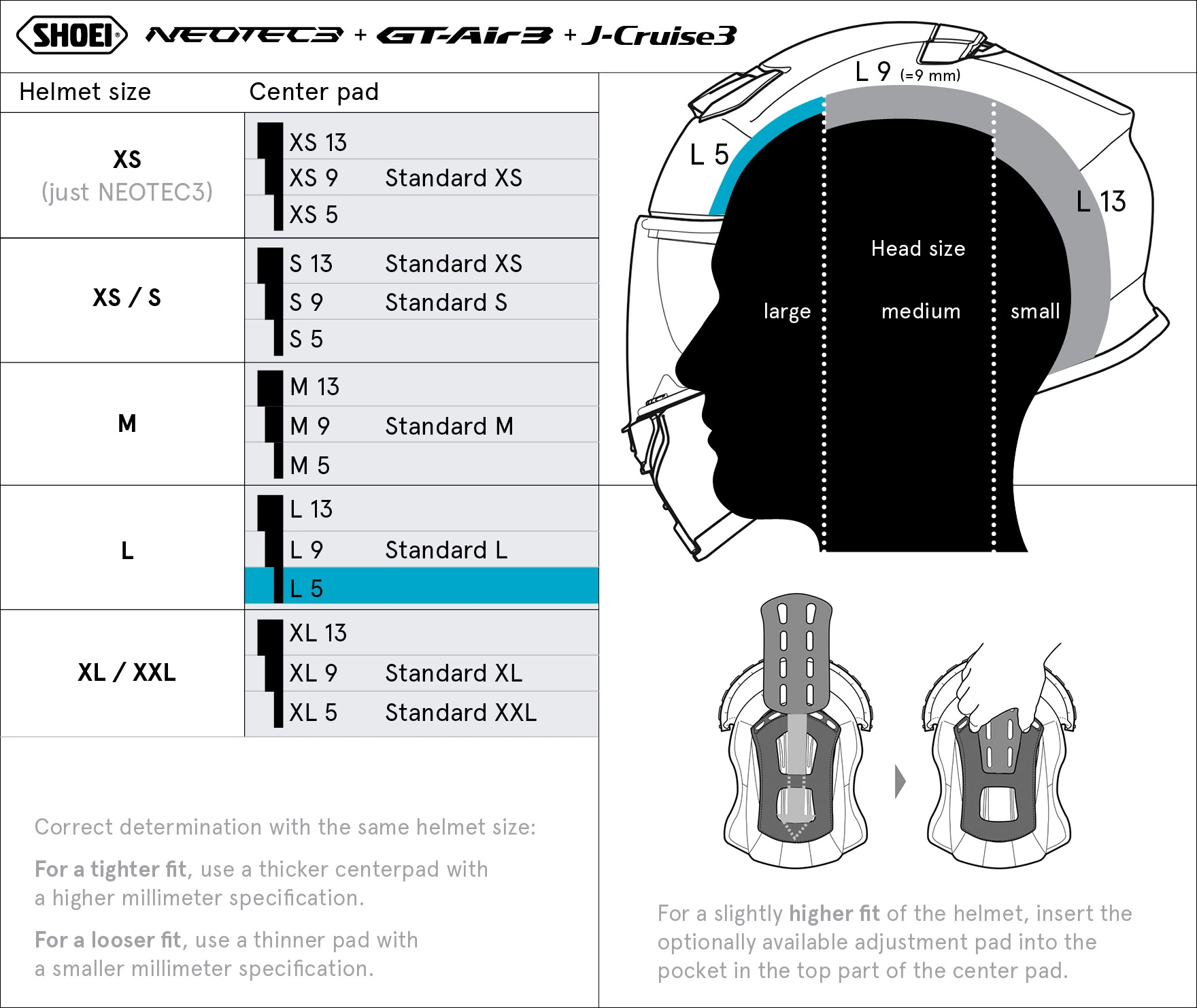 Center Pad L5 (NEO3/GT3/JCR3) Type-Q - image 1