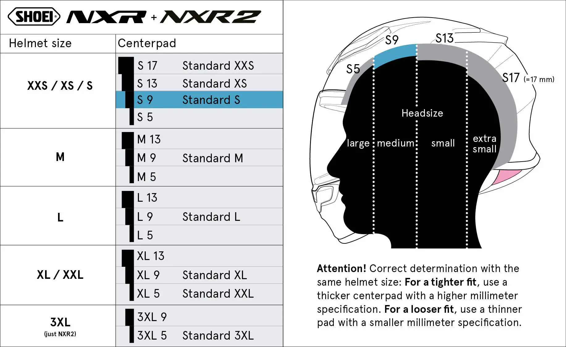 Center Pad S9 (NXR/NXR2) Type-E - image 1