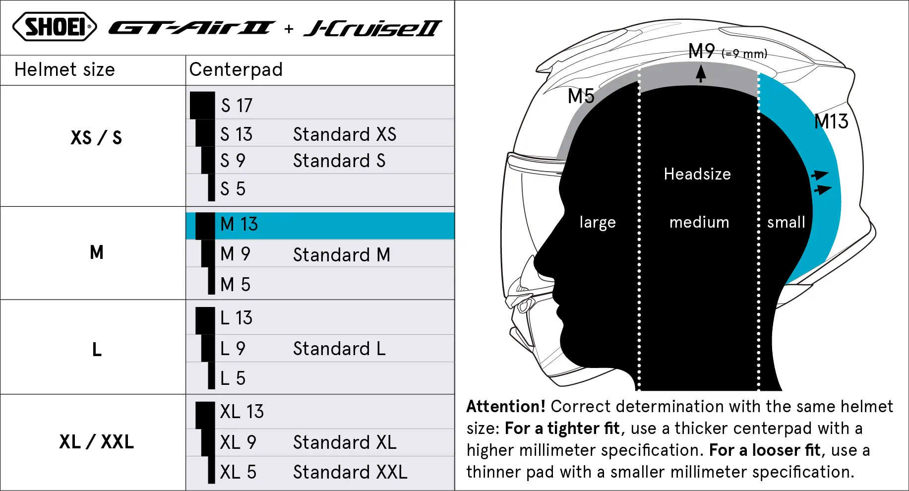 Center Pad M13  (GTA2/JCR2) Type-N - image 1