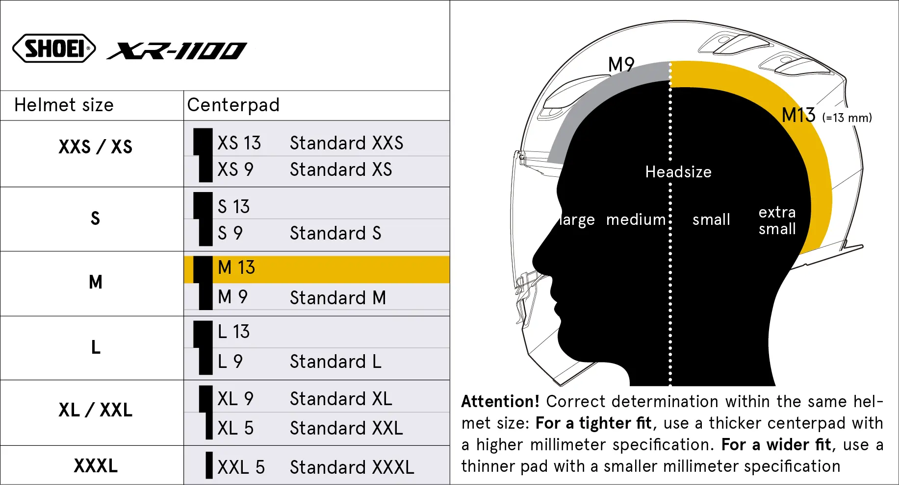 Center Pad M13 (XR11) Type-B - image 1