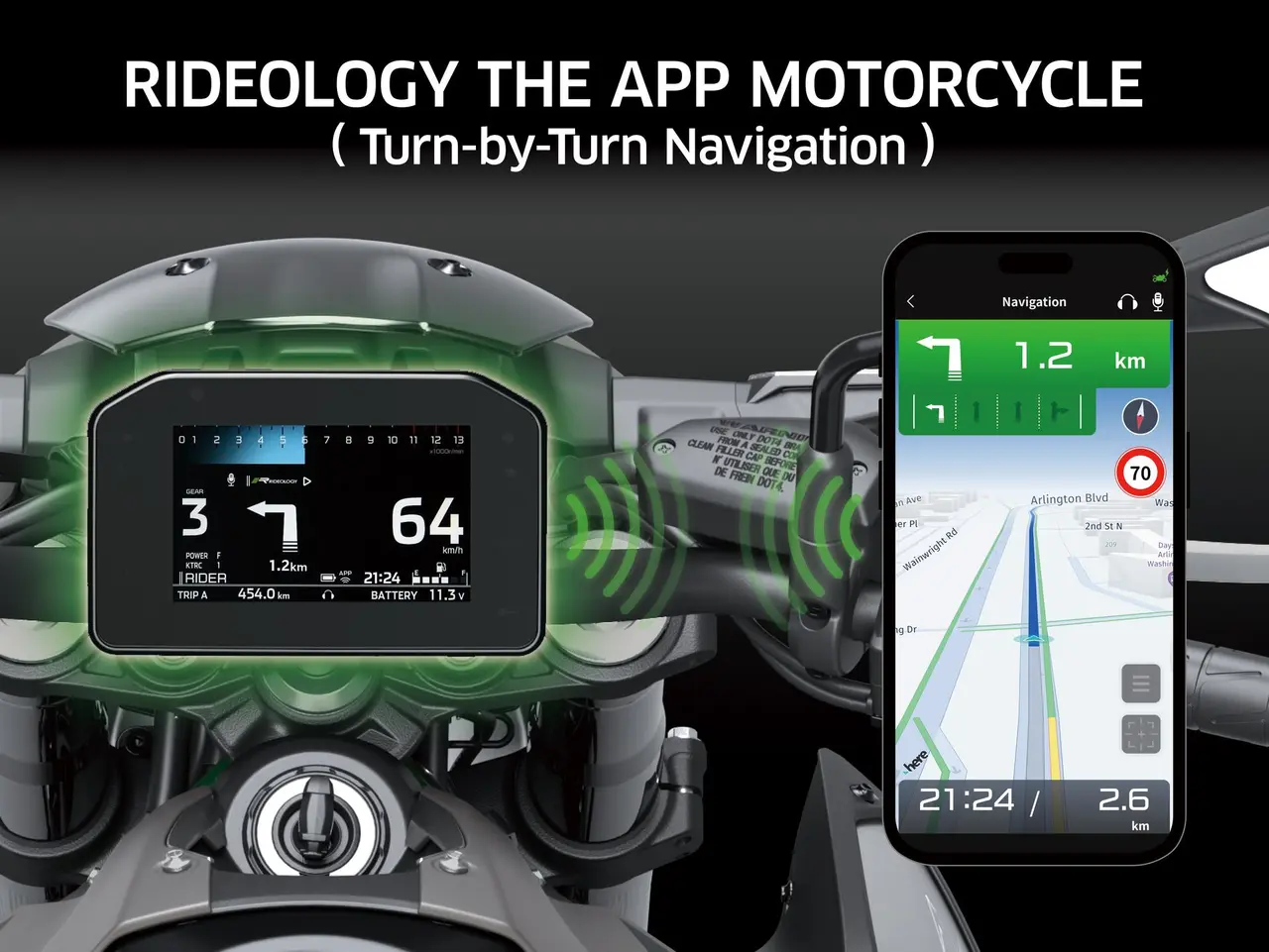 Rideology the App Motorcycle