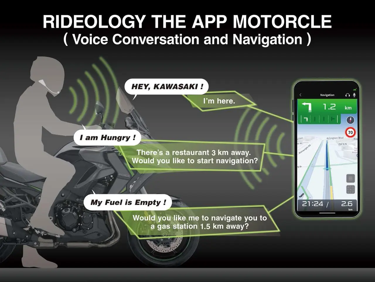 Smartphone Connectivity with Voice Command