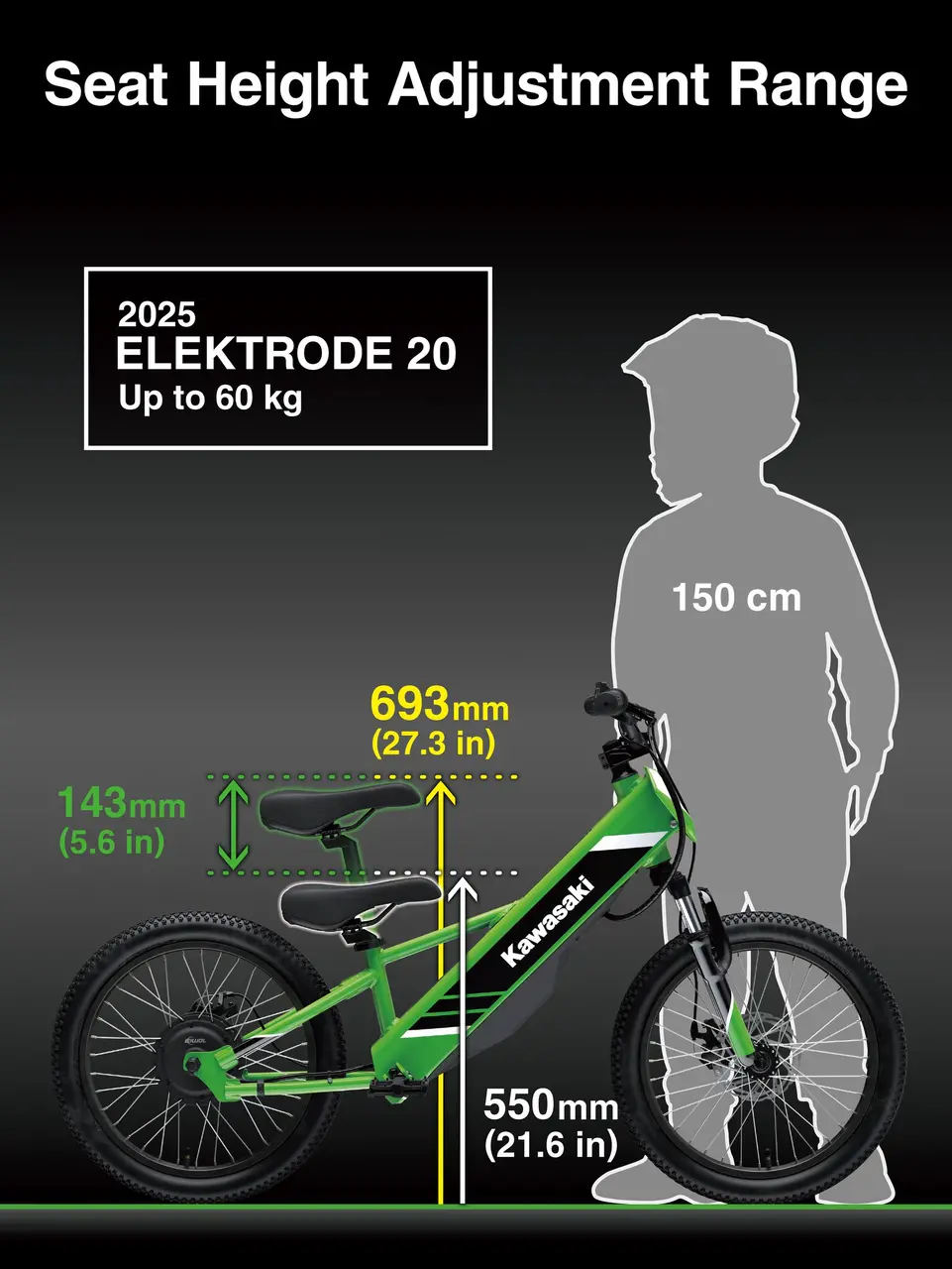 Dimensions to Suit Wide Range of Riders Up to 60 kg