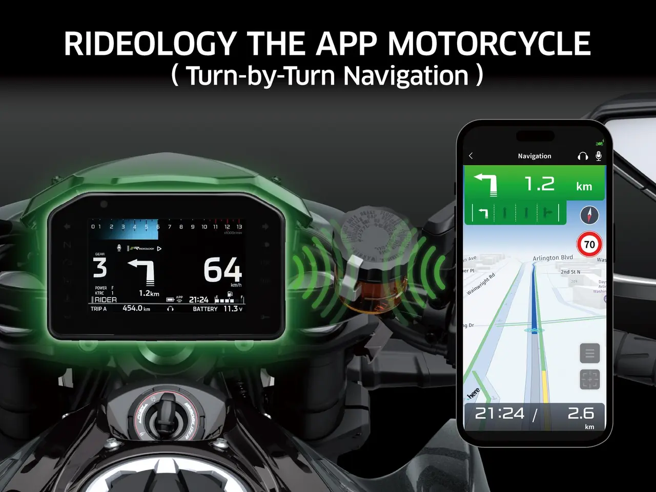 5” Instrumentation with Smartphone Connectivity 5” Instrumentation with Smartphone Connectivity
